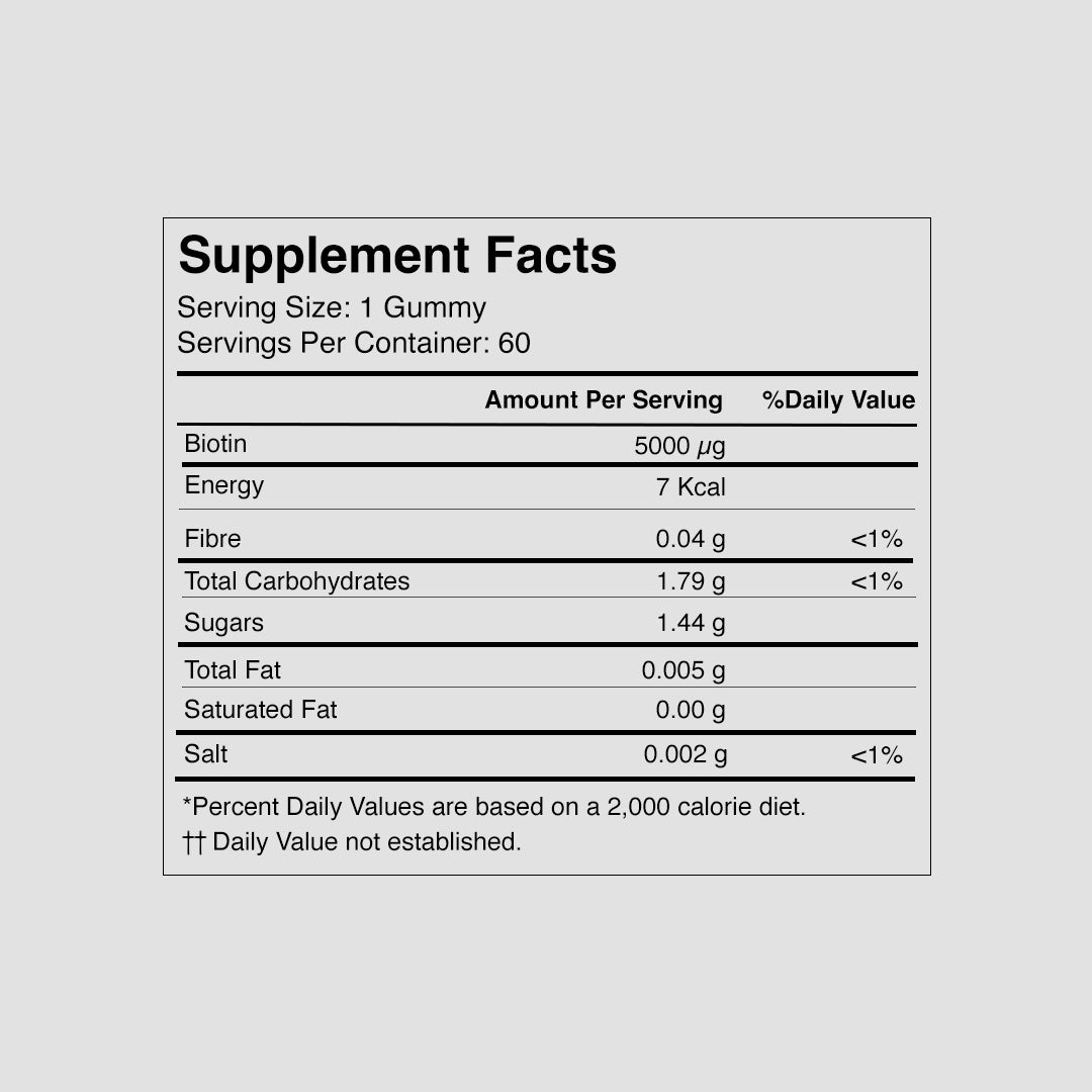 Biotin_ProductImages_06.jpg__PID:3273944f-2dd0-4bb9-a275-3f94d7021f62